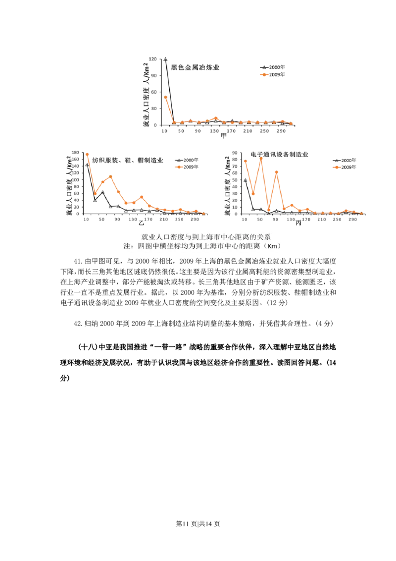 2015年高考地理试题（上海）（空白卷）_地理历年高考真题_新&middot;PDF版2008-2025&middot;高考地理真题_地理（按省份分类）2008-2025_2008-2021,2024-2025&middot;（上海）地理高考真题