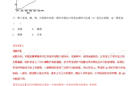 2015年高考历史试卷（山东）（解析卷）_历史历年高考真题_新&middot;PDF版2008-2025&middot;高考历史真题_历史（按省份分类）2008-2025_2008-2025&middot;（山东）历史高考真题