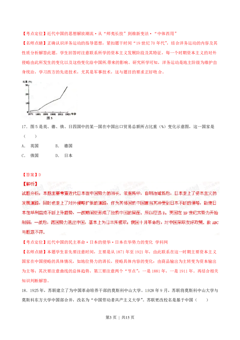2015年高考历史试卷（山东）（解析卷）_历史历年高考真题_新&middot;PDF版2008-2025&middot;高考历史真题_历史（按省份分类）2008-2025_2008-2025&middot;（山东）历史高考真题