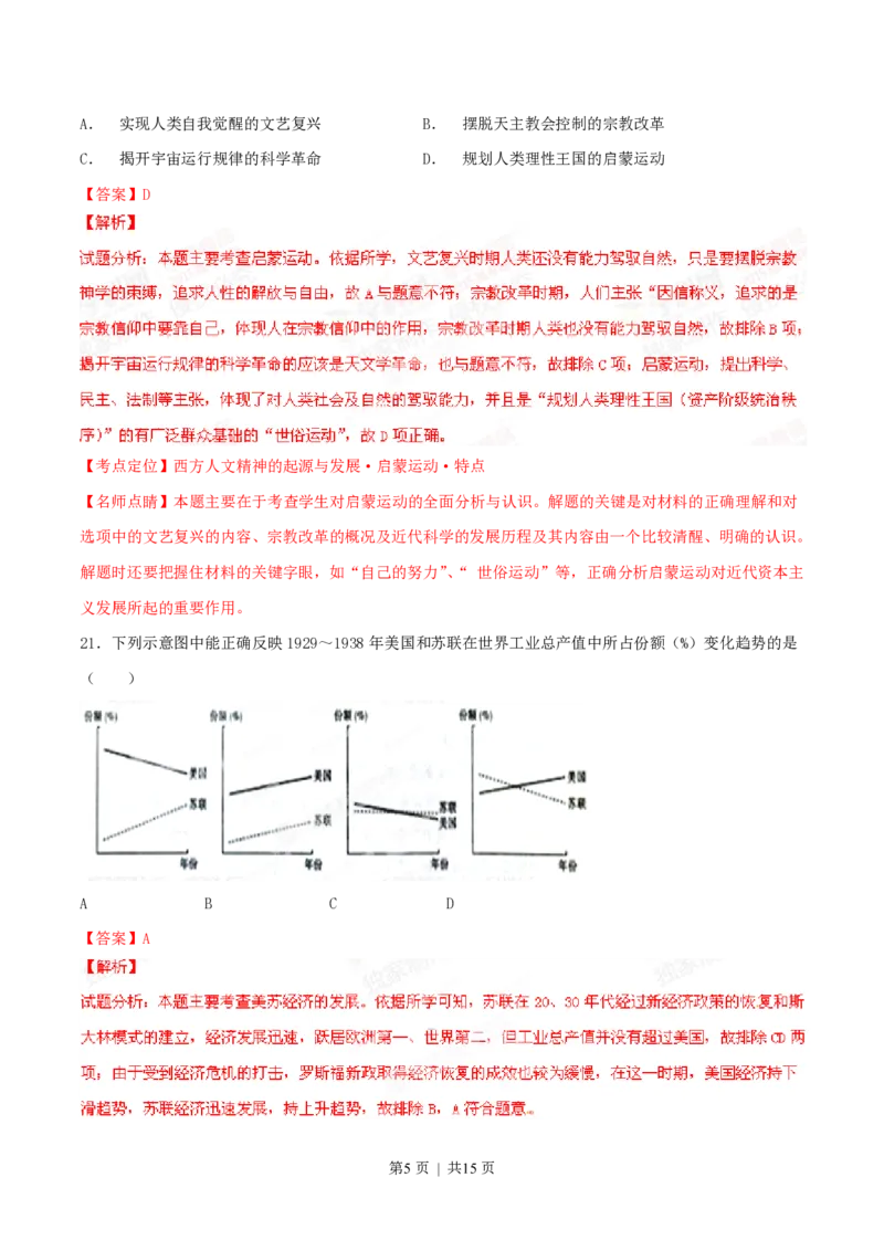2015年高考历史试卷（山东）（解析卷）_历史历年高考真题_新&middot;PDF版2008-2025&middot;高考历史真题_历史（按省份分类）2008-2025_2008-2025&middot;（山东）历史高考真题
