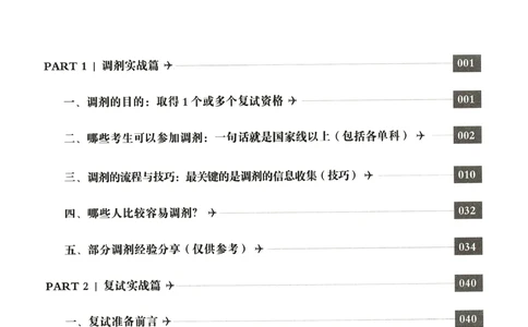 复试调剂宝典_26考研复试_复试真题、简历模板、补充资料（旧版资料）_复试必杀100问+必胜宝典+调剂宝典