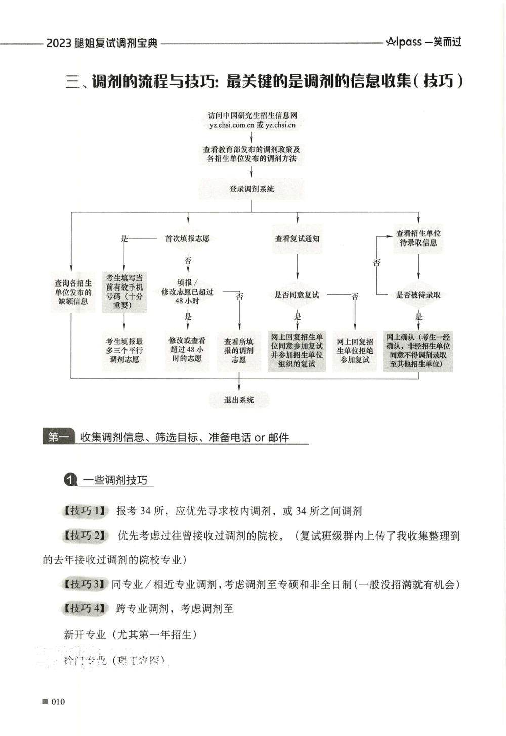 复试调剂宝典_26考研复试_复试真题、简历模板、补充资料（旧版资料）_复试必杀100问+必胜宝典+调剂宝典