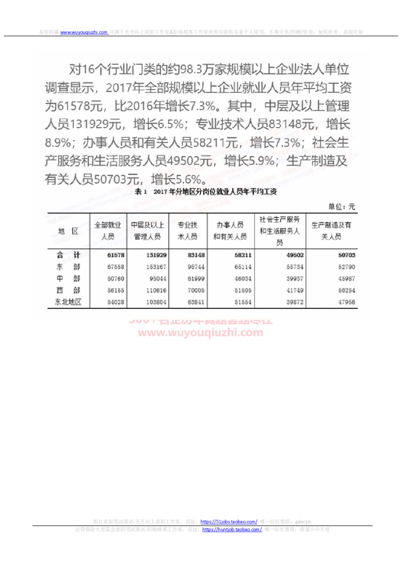 易方达基金2022招聘在线笔试完整真题及答案2_2025春招题库汇总_券商-基金题库-1_05基金券商汇总_易方达基金_6-重中之重历年真题