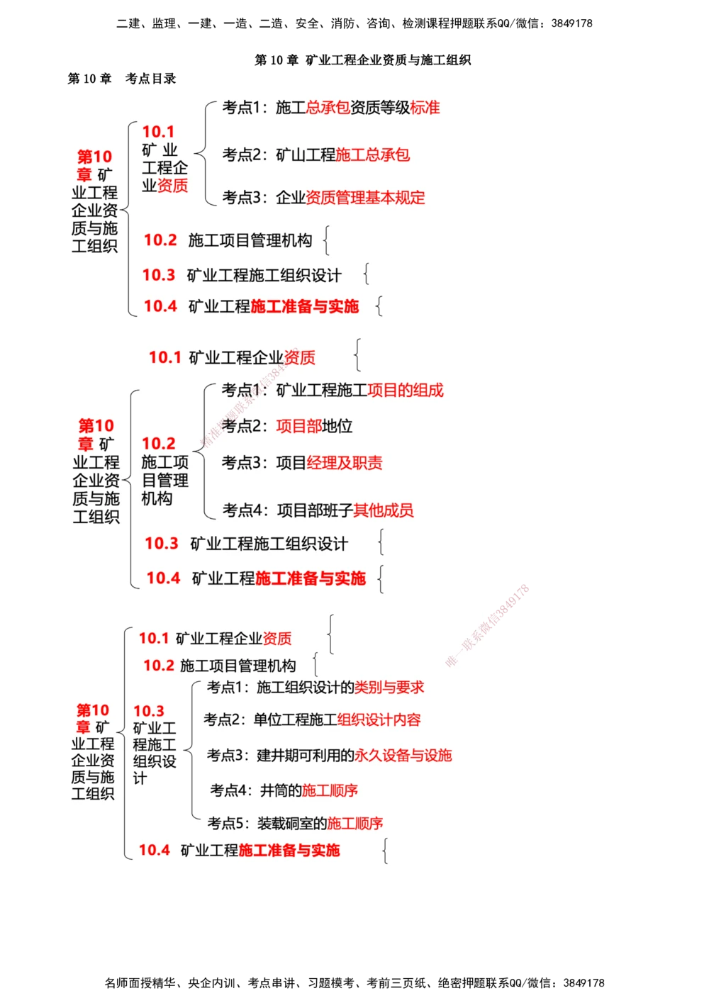 11.11-第10章-矿业工程企业资质与施工组织_2026年一级建造师_2026年一建矿业_2025年一建矿业SVIP_04-冲刺串讲✿考点强化✿小灶集训_01-矿业《冲刺串讲班》顾士东SMR