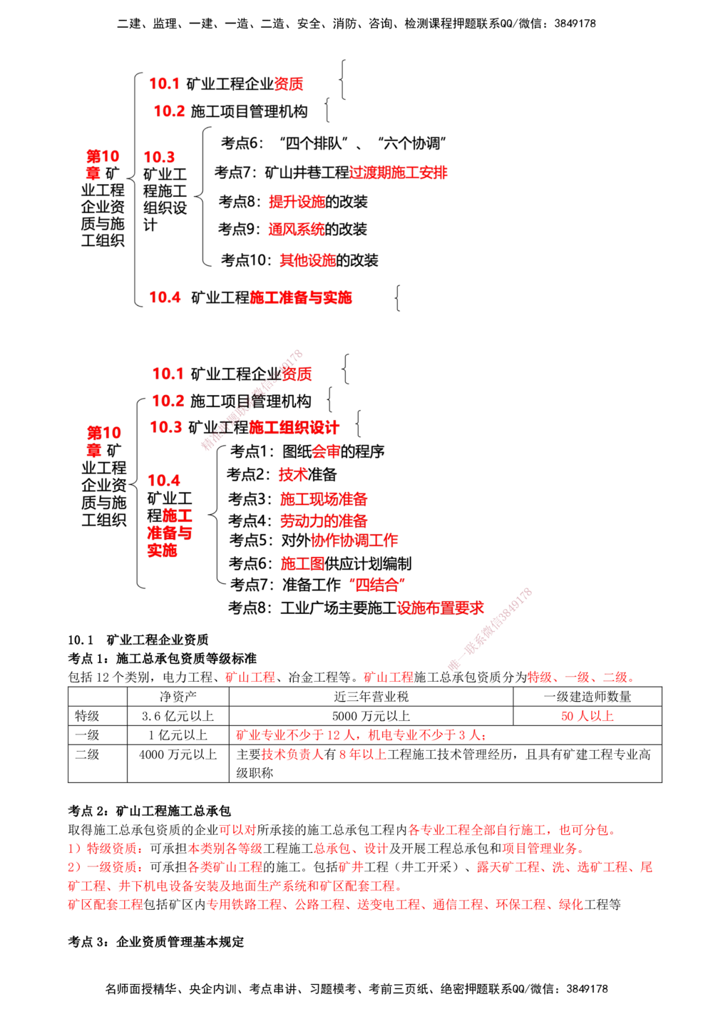 11.11-第10章-矿业工程企业资质与施工组织_2026年一级建造师_2026年一建矿业_2025年一建矿业SVIP_04-冲刺串讲✿考点强化✿小灶集训_01-矿业《冲刺串讲班》顾士东SMR