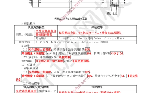 09.2025一建公路案例特训-第9讲-专题三桥梁工程（2）_2026年一级建造师_2026年一建公路_2025年一建公路SVIP_04-冲刺串讲✿考点强化✿小灶集训_07-公路《案例特训班》吴然HQ