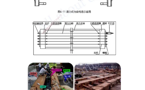 2025-59-第3章-3.3-钢筋、混凝土和钢结构施工（四）_2026年一级建造师_2026年一建公路_2025年一建公路SVIP_02-基础精讲✿高端面授✿深度强化_15-公路《天一精讲班》安慧、李昌春KL