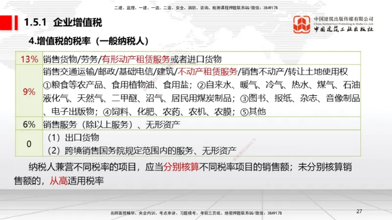 12.10一建《法规》抢先备考不白学，高频考点全攻略（第1轮）_2026年一建法规_2025年一建法规SVIP_02-基础精讲✿高端面授✿深度强化_02-法规《前期全套课》王文静JGS_讲义