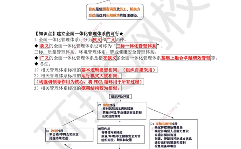 13.第13讲-21质量、环境、职业健康安全管理体系4_2026年一级建造师_2026年一建管理_2025年一建管理SVIP_02-基础精讲✿高端面授✿深度强化_25-管理《考点精讲班》张君、郑春秋HQ