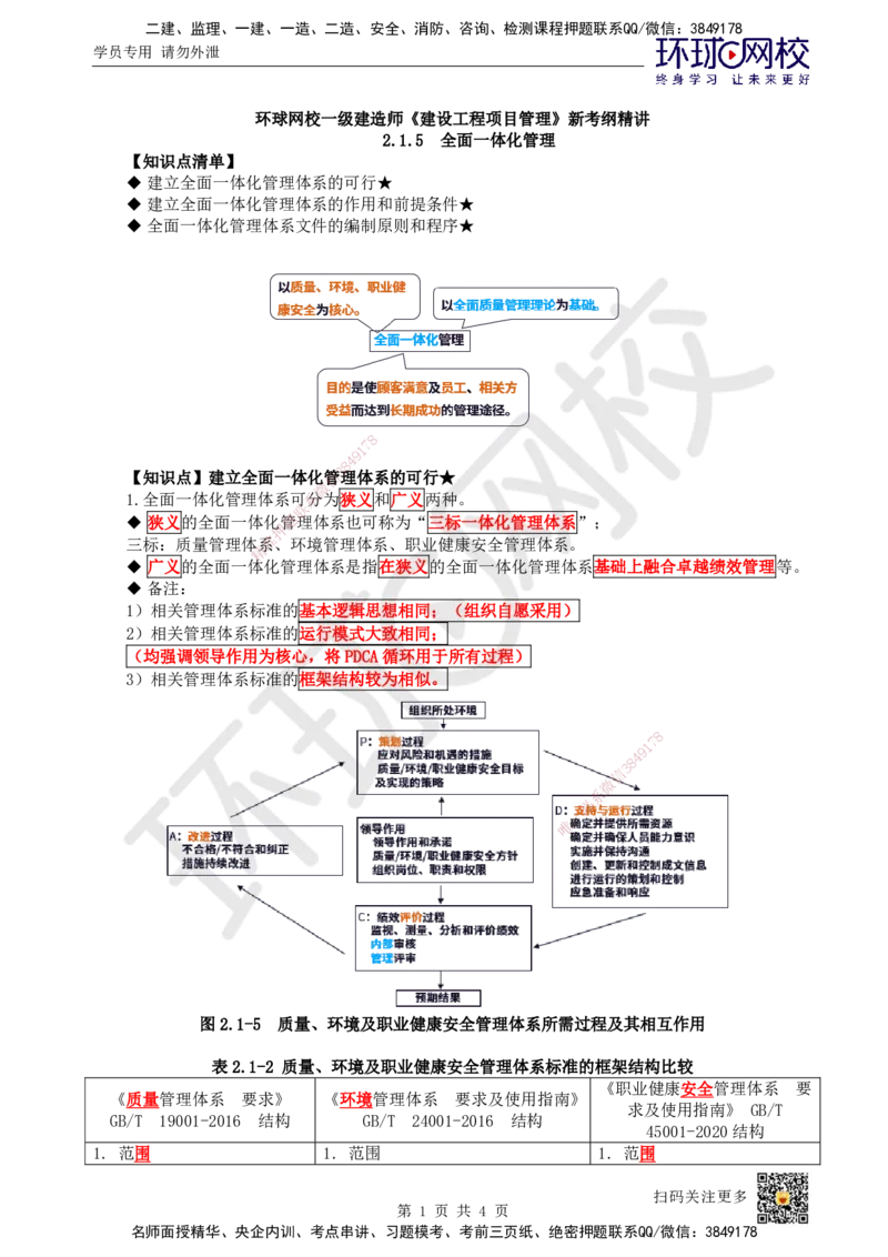 13.第13讲-21质量、环境、职业健康安全管理体系4_2026年一级建造师_2026年一建管理_2025年一建管理SVIP_02-基础精讲✿高端面授✿深度强化_25-管理《考点精讲班》张君、郑春秋HQ