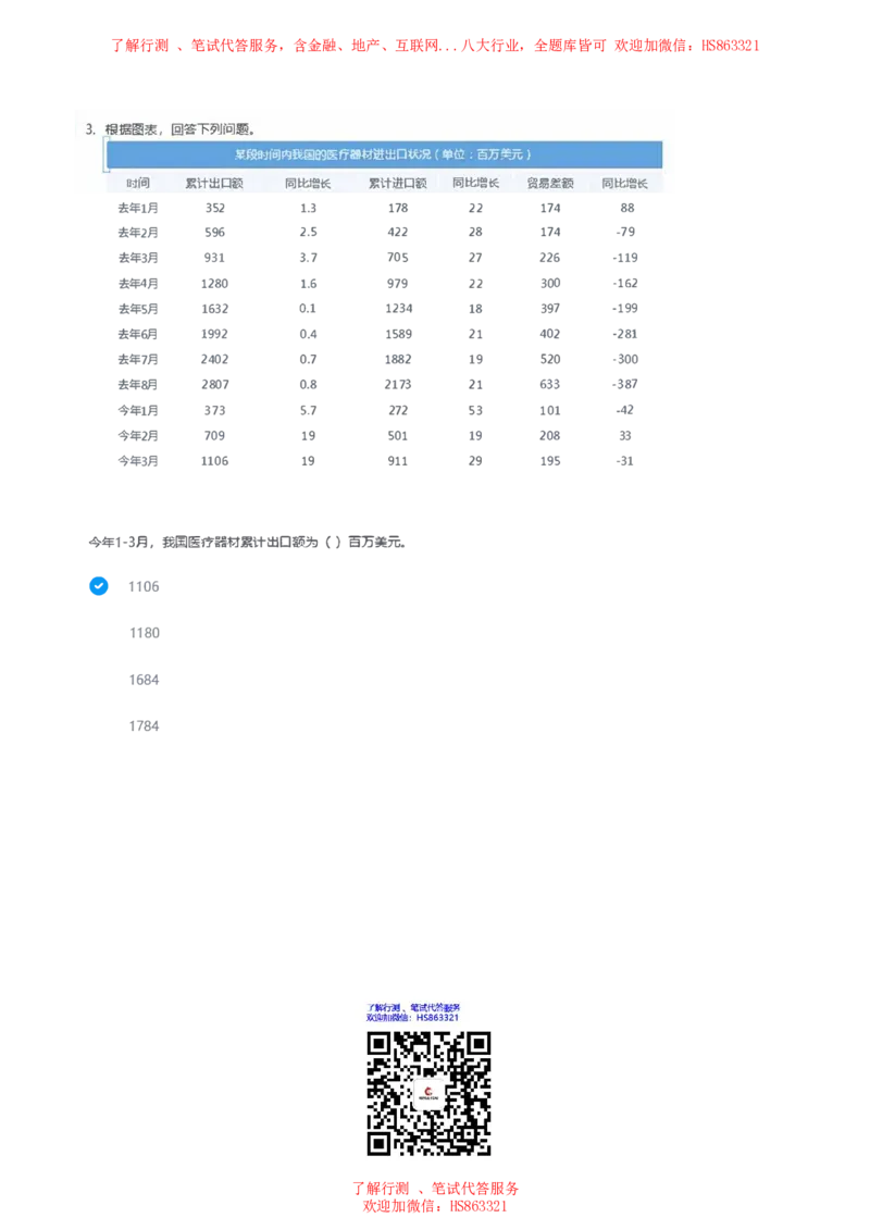 天职国际2023招聘在线笔试完整真题及答案1(1)_2025春招题库汇总_八大题库-1_04八大汇总_天职国际_天职国际2023招聘在线测试真题