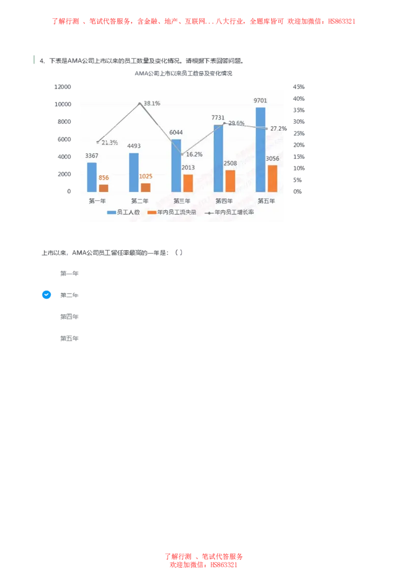 天职国际2023招聘在线笔试完整真题及答案1(1)_2025春招题库汇总_八大题库-1_04八大汇总_天职国际_天职国际2023招聘在线测试真题