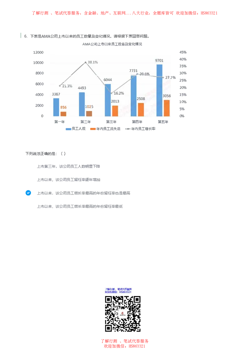天职国际2023招聘在线笔试完整真题及答案1(1)_2025春招题库汇总_八大题库-1_04八大汇总_天职国际_天职国际2023招聘在线测试真题