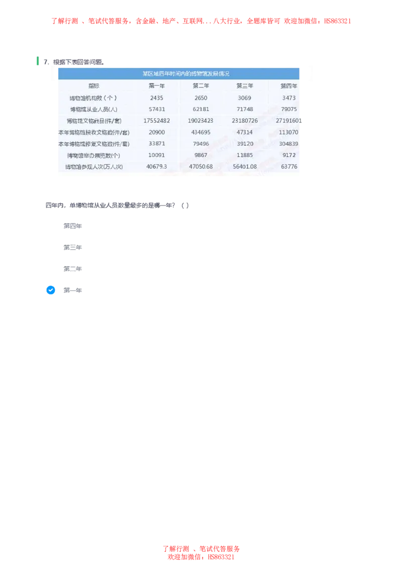 天职国际2023招聘在线笔试完整真题及答案1(1)_2025春招题库汇总_八大题库-1_04八大汇总_天职国际_天职国际2023招聘在线测试真题