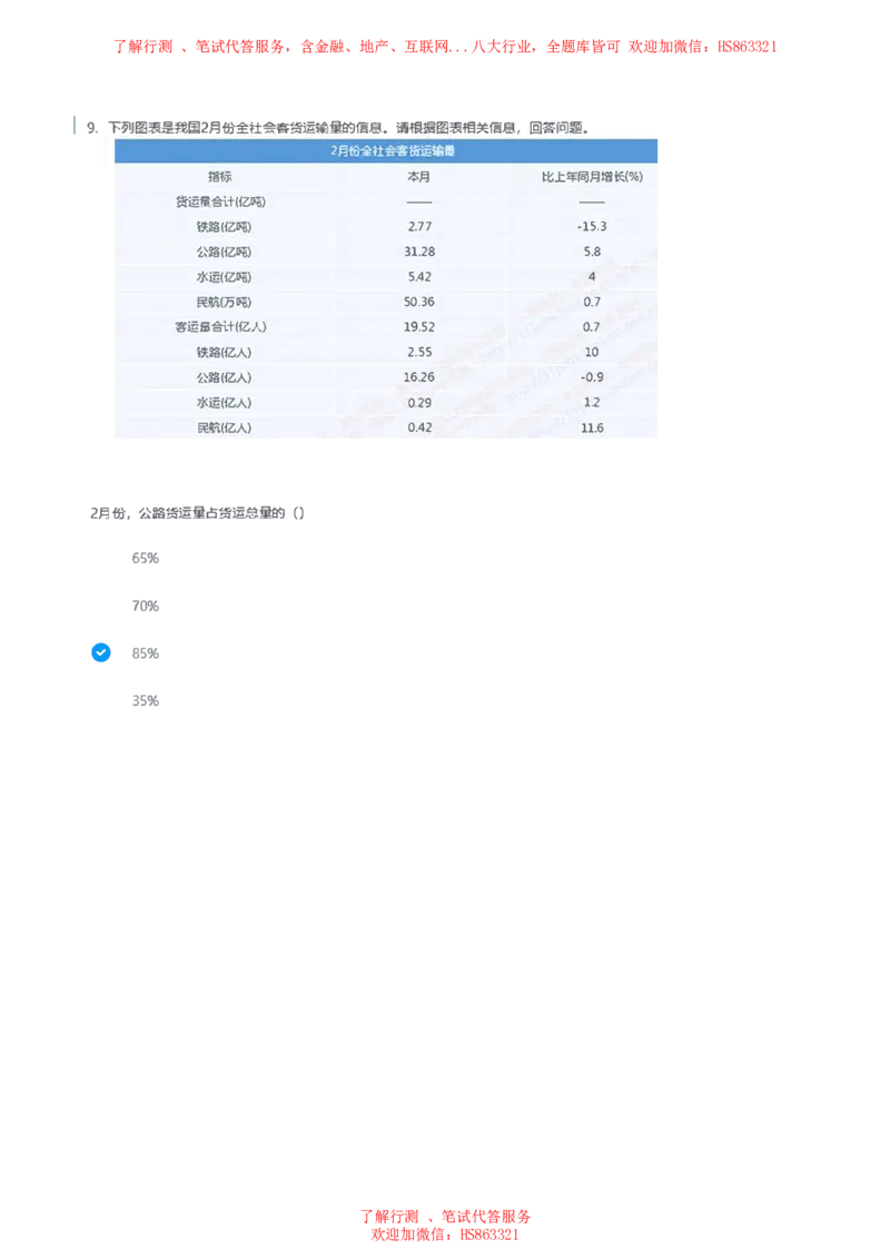 天职国际2023招聘在线笔试完整真题及答案1(1)_2025春招题库汇总_八大题库-1_04八大汇总_天职国际_天职国际2023招聘在线测试真题