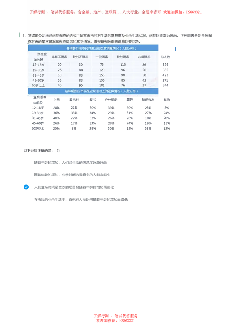 天职国际2023招聘在线笔试完整真题及答案1(1)_2025春招题库汇总_八大题库-1_04八大汇总_天职国际_天职国际2023招聘在线测试真题