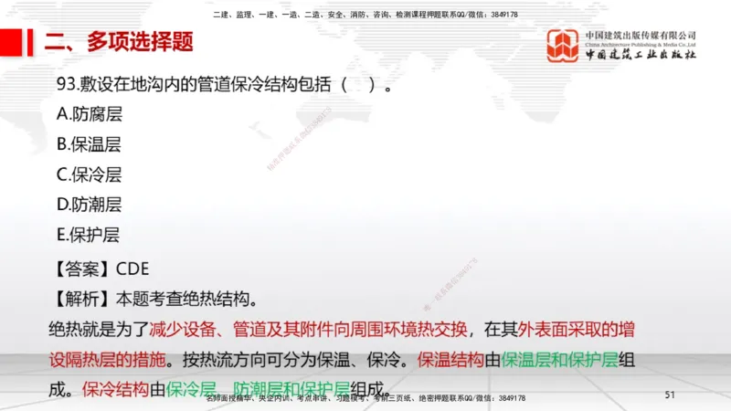 2025一建《机电》必会100题直播课04节_2026年一级建造师_2026年一建机电_2025年一建机电SVIP_03-习题精析✿实战特训✿模考通关_19-机电《必会百题直播》闫娜JGS_讲义