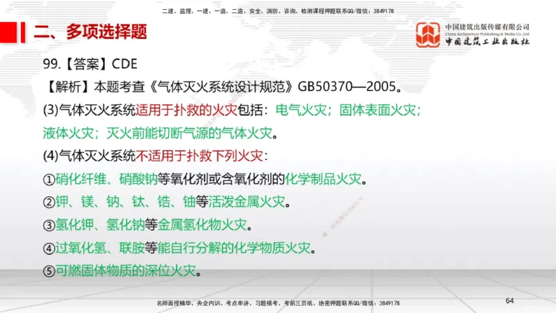 2025一建《机电》必会100题直播课04节_2026年一级建造师_2026年一建机电_2025年一建机电SVIP_03-习题精析✿实战特训✿模考通关_19-机电《必会百题直播》闫娜JGS_讲义