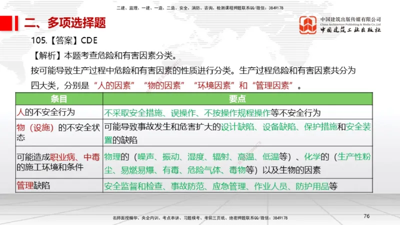 2025一建《机电》必会100题直播课04节_2026年一级建造师_2026年一建机电_2025年一建机电SVIP_03-习题精析✿实战特训✿模考通关_19-机电《必会百题直播》闫娜JGS_讲义