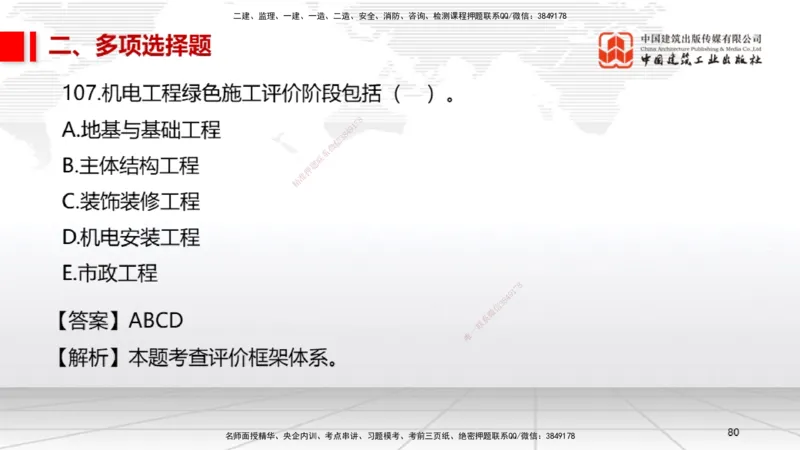 2025一建《机电》必会100题直播课04节_2026年一级建造师_2026年一建机电_2025年一建机电SVIP_03-习题精析✿实战特训✿模考通关_19-机电《必会百题直播》闫娜JGS_讲义