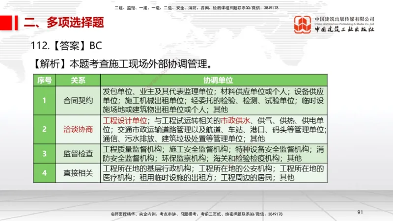 2025一建《机电》必会100题直播课04节_2026年一级建造师_2026年一建机电_2025年一建机电SVIP_03-习题精析✿实战特训✿模考通关_19-机电《必会百题直播》闫娜JGS_讲义
