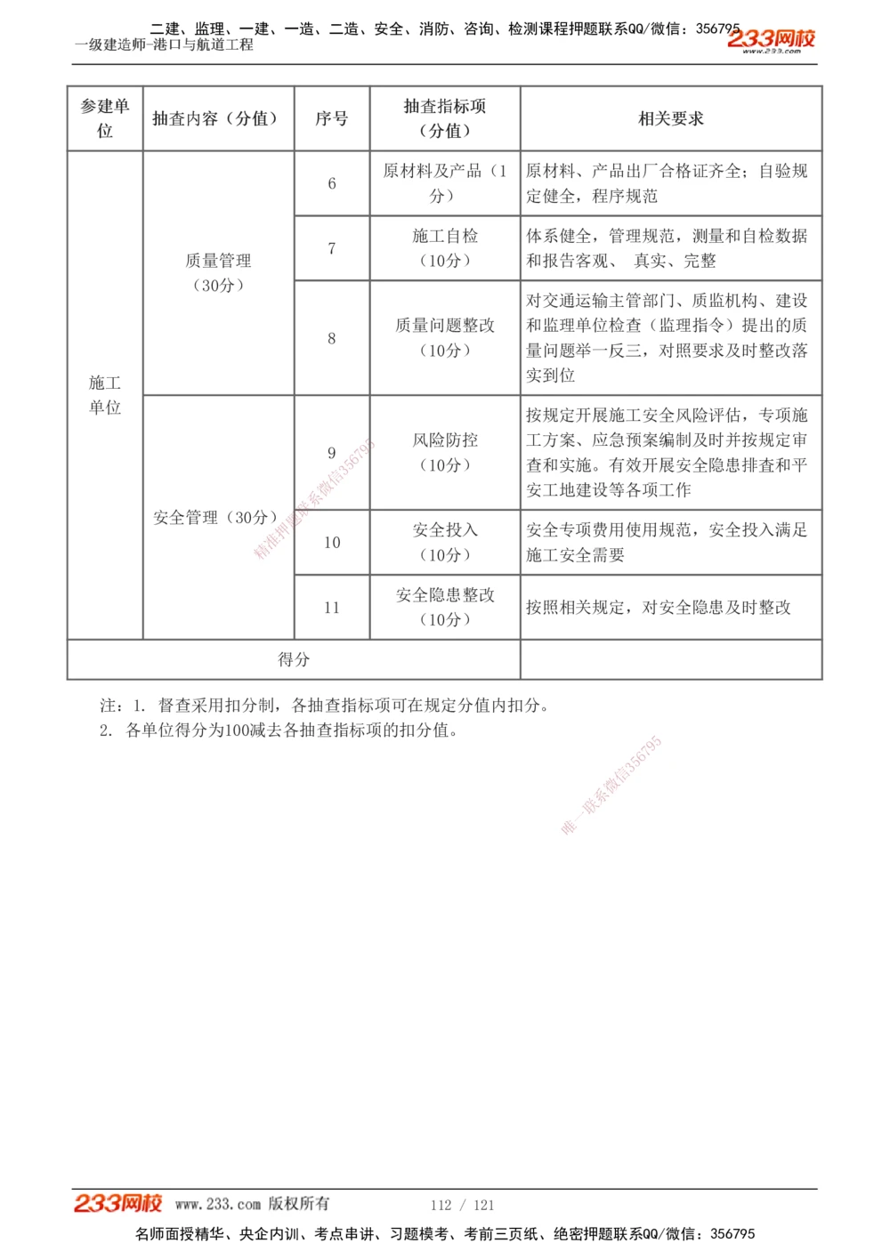 1-14_2026年一级建造师_2026年一建港航_2025年一建港航SVIP_04-冲刺串讲✿考点强化✿小灶集训_08-港航《高频考点班》陈冬铭233