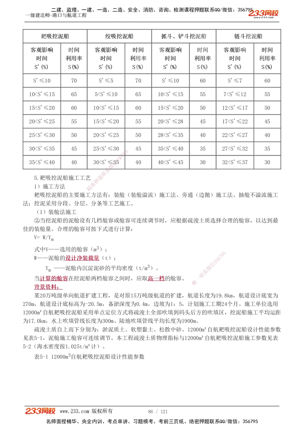 1-14_2026年一级建造师_2026年一建港航_2025年一建港航SVIP_04-冲刺串讲✿考点强化✿小灶集训_08-港航《高频考点班》陈冬铭233