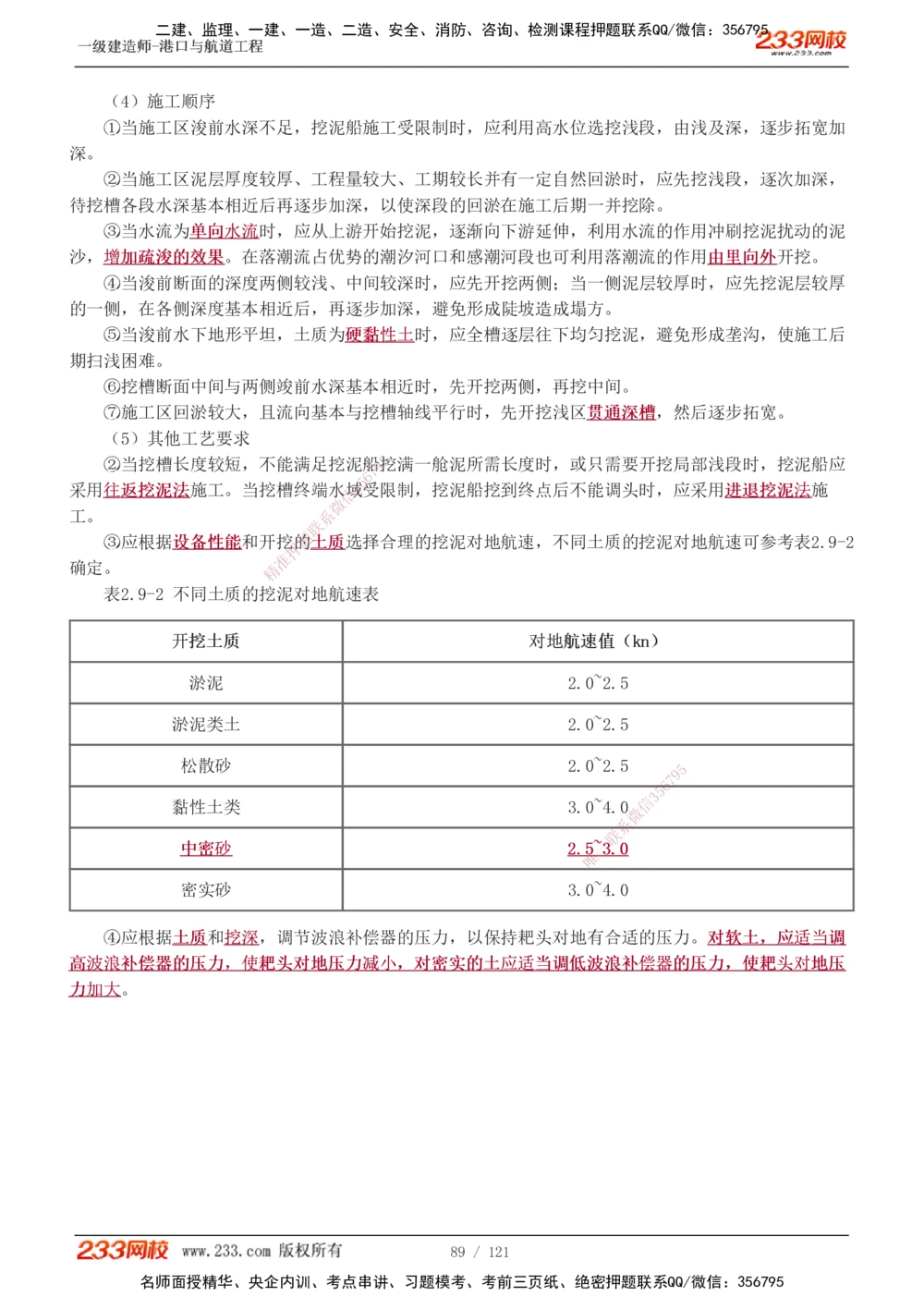 1-14_2026年一级建造师_2026年一建港航_2025年一建港航SVIP_04-冲刺串讲✿考点强化✿小灶集训_08-港航《高频考点班》陈冬铭233