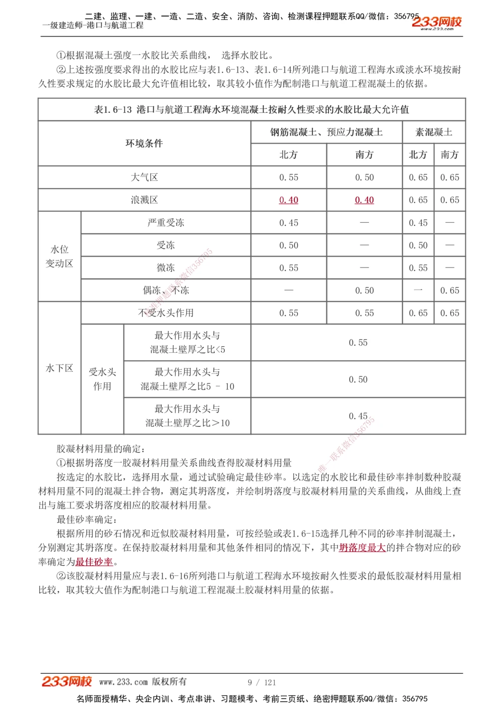 1-14_2026年一级建造师_2026年一建港航_2025年一建港航SVIP_04-冲刺串讲✿考点强化✿小灶集训_08-港航《高频考点班》陈冬铭233