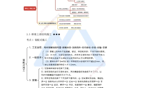 20.2025黄铃-考前拔分速成-（19）模块三桥梁工程5_2026年一级建造师_2026年一建公路_2025年一建公路SVIP_04-冲刺串讲✿考点强化✿小灶集训_23-公路《考前拔分速成》黄铃HX_讲义