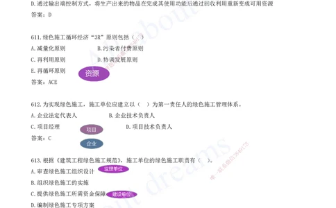 2025-50-第8章-绿色建造及施工现场环境管理_2026年一级建造师_2026年一建管理_2025年一建管理SVIP_03-习题精析✿实战特训✿模考通关_27-管理《习题带练班》金月KL推荐_讲义