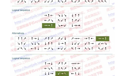 渣打银行2020招聘0919在线测试真题及答案_2025春招题库汇总_外资银行题库_23渣打_2020年历次OT真题及答案