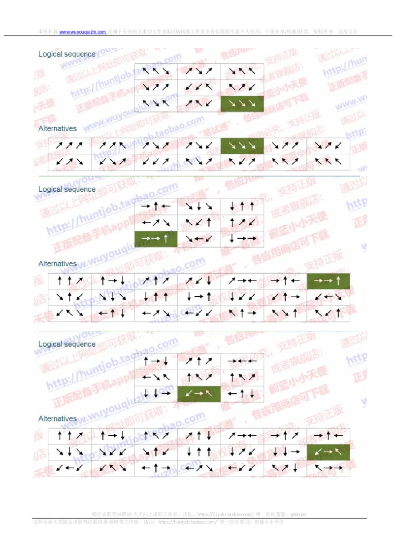 渣打银行2020招聘0919在线测试真题及答案_2025春招题库汇总_外资银行题库_23渣打_2020年历次OT真题及答案