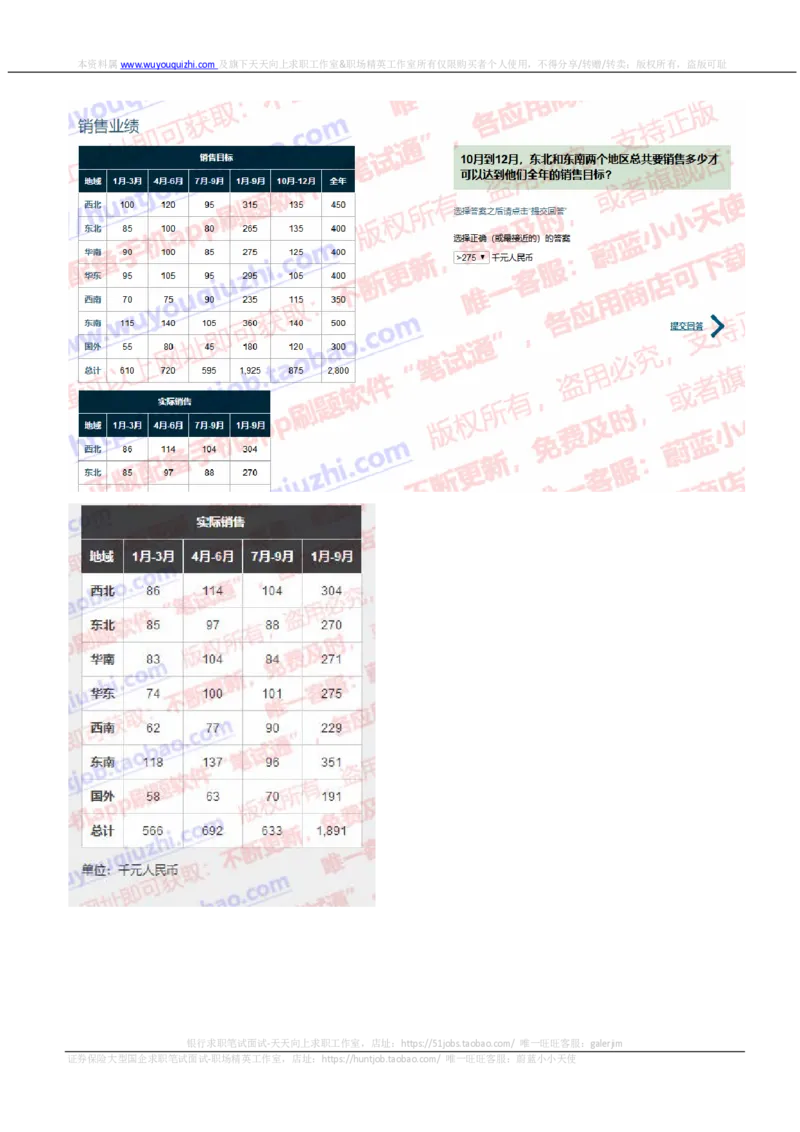 渣打银行2020招聘0919在线测试真题及答案_2025春招题库汇总_外资银行题库_23渣打_2020年历次OT真题及答案
