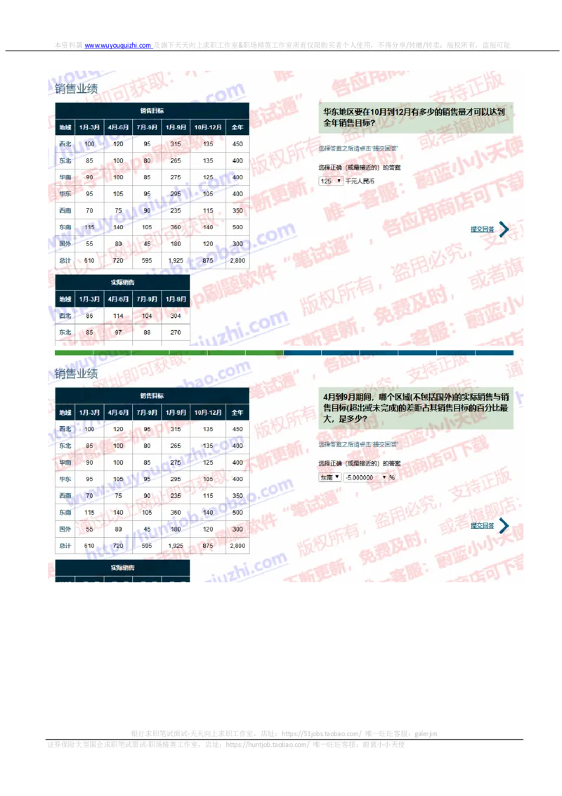 渣打银行2020招聘0919在线测试真题及答案_2025春招题库汇总_外资银行题库_23渣打_2020年历次OT真题及答案