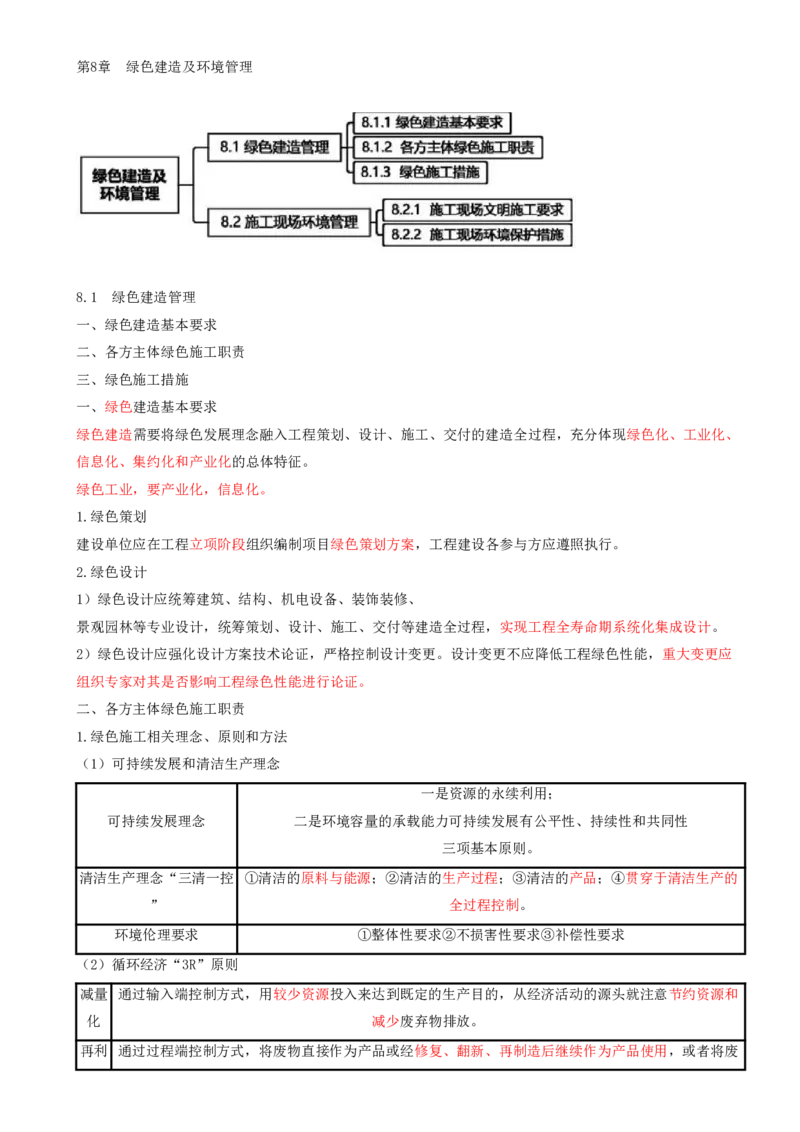 18.18-第8章-绿色建造及施工现场环境管理_2026年一级建造师_2026年一建管理_2025年一建管理SVIP_04-冲刺串讲✿考点强化✿小灶集训_18-管理《冲刺上岸班》王少杰SA