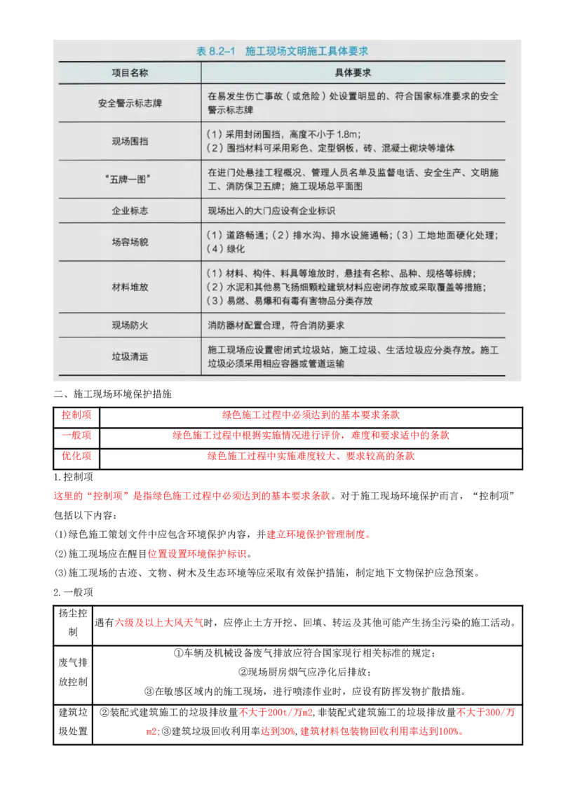 18.18-第8章-绿色建造及施工现场环境管理_2026年一级建造师_2026年一建管理_2025年一建管理SVIP_04-冲刺串讲✿考点强化✿小灶集训_18-管理《冲刺上岸班》王少杰SA