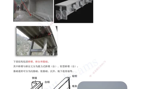 2025-50-第3章-3.1-桥梁构造与施工准备（一）_2026年一级建造师_2026年一建公路_2025年一建公路SVIP_02-基础精讲✿高端面授✿深度强化_15-公路《天一精讲班》安慧、李昌春KL_安慧