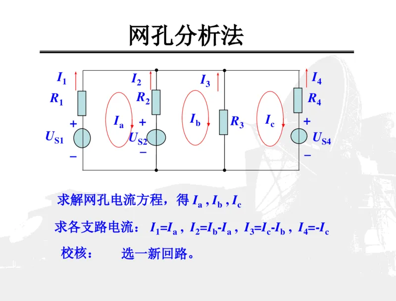 电路分析基础_三桶油_中国石油_中石油笔试_笔试。！_7-专业测试部分（仅需看自己专业即可）_3.13机械知识_机械专业知识
