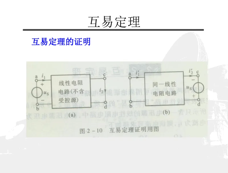 电路分析基础_三桶油_中国石油_中石油笔试_笔试。！_7-专业测试部分（仅需看自己专业即可）_3.13机械知识_机械专业知识