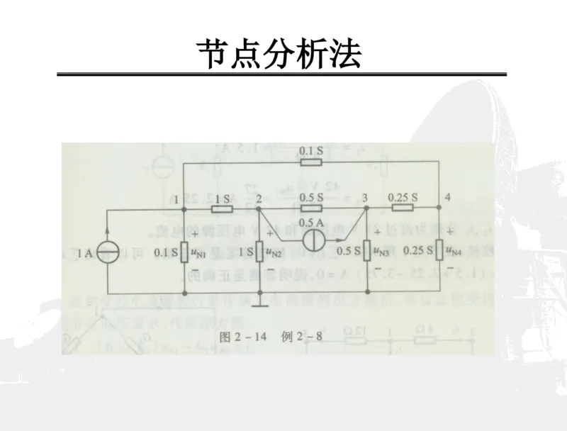 电路分析基础_三桶油_中国石油_中石油笔试_笔试。！_7-专业测试部分（仅需看自己专业即可）_3.13机械知识_机械专业知识