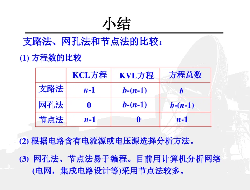 电路分析基础_三桶油_中国石油_中石油笔试_笔试。！_7-专业测试部分（仅需看自己专业即可）_3.13机械知识_机械专业知识