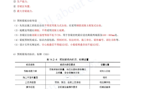 2025-35-第14章-绿色建造及施工现场环境管理_2026年一级建造师_2026年一建公路_2025年一建公路SVIP_02-基础精讲✿高端面授✿深度强化_15-公路《天一精讲班》安慧、李昌春KL_李昌春