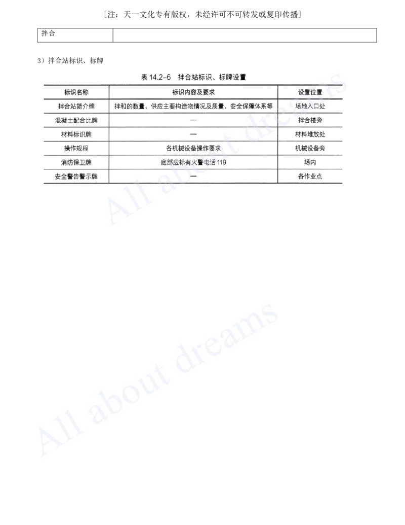 2025-35-第14章-绿色建造及施工现场环境管理_2026年一级建造师_2026年一建公路_2025年一建公路SVIP_02-基础精讲✿高端面授✿深度强化_15-公路《天一精讲班》安慧、李昌春KL_李昌春