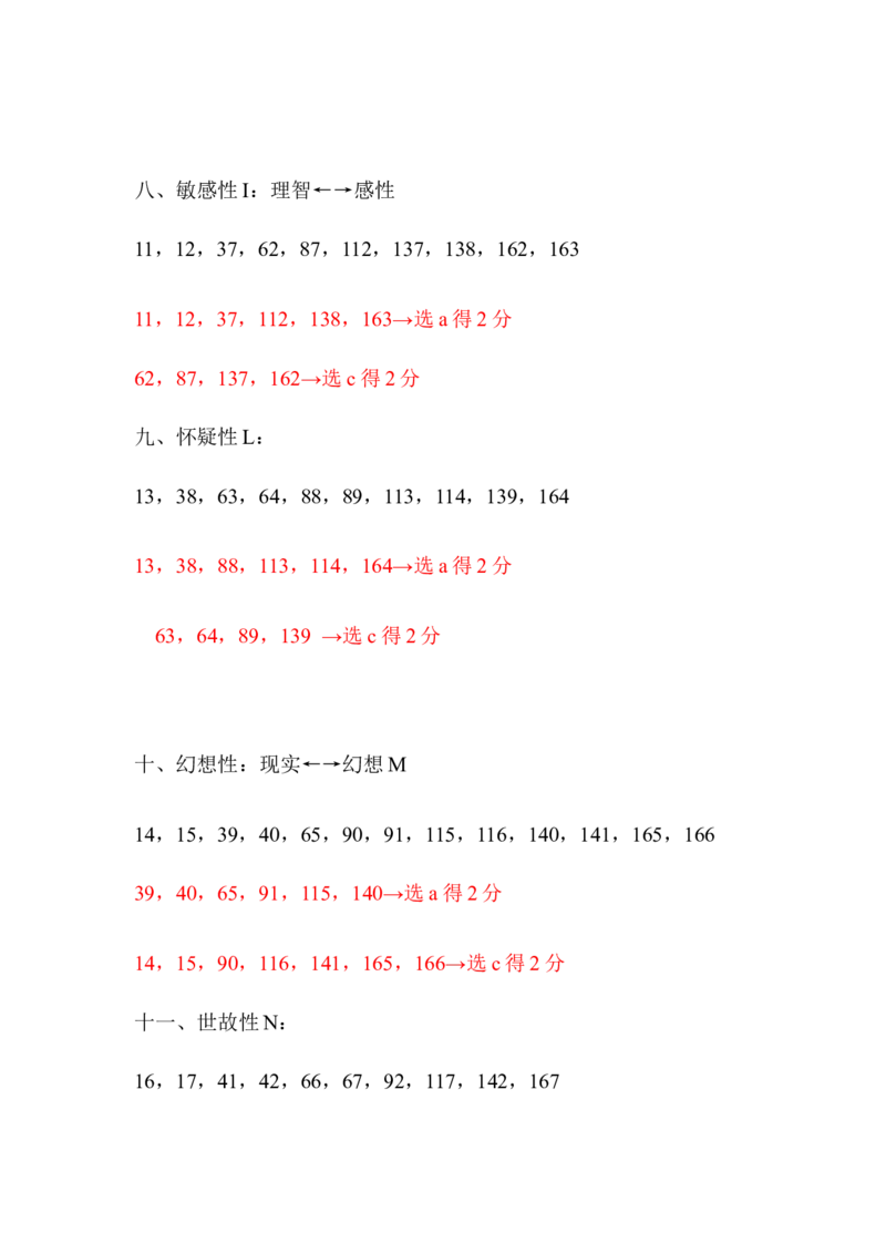 卡特尔16种人格因素测验问卷_2025春招题库汇总_八大题库-1_04八大汇总_立信_2、立信笔试题_职业性格与心理测试_1.卡氏十六种人格测试