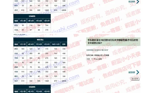 渣打银行2019招聘1022在线测试真题及答案_2025春招题库汇总_外资银行题库_23渣打_2019年历次OT真题及答案