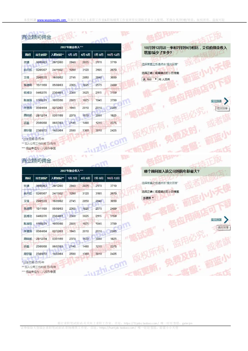 渣打银行2019招聘1022在线测试真题及答案_2025春招题库汇总_外资银行题库_23渣打_2019年历次OT真题及答案