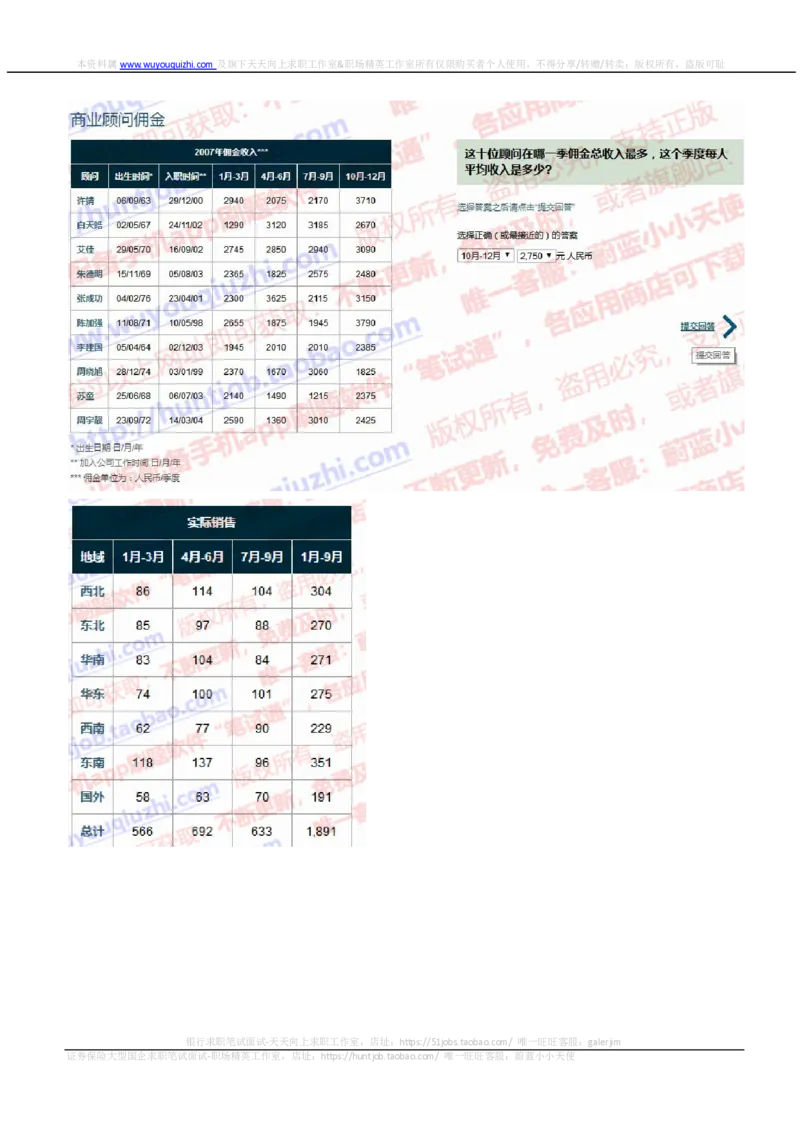 渣打银行2019招聘1022在线测试真题及答案_2025春招题库汇总_外资银行题库_23渣打_2019年历次OT真题及答案