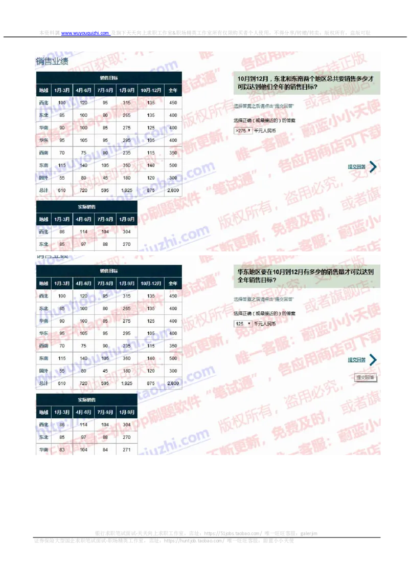 渣打银行2019招聘1022在线测试真题及答案_2025春招题库汇总_外资银行题库_23渣打_2019年历次OT真题及答案