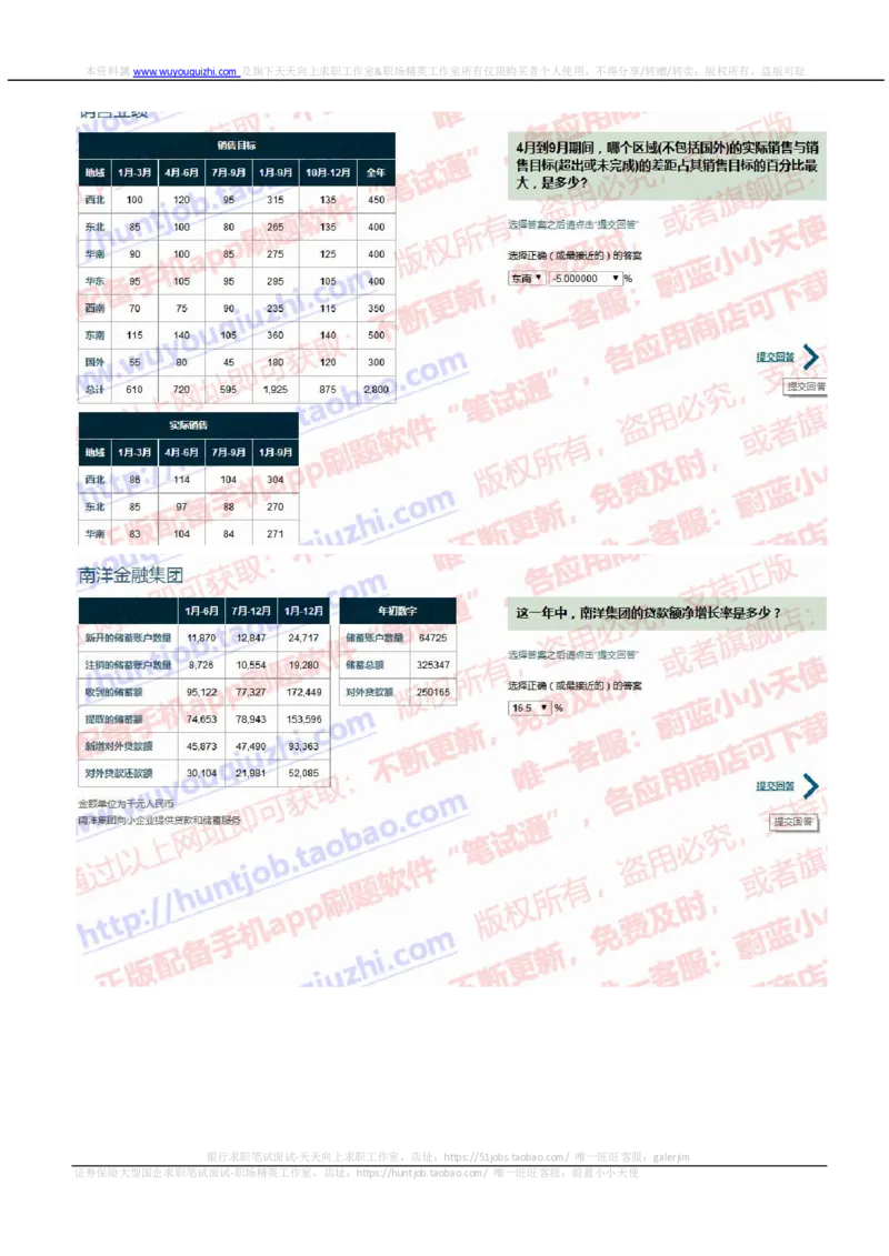 渣打银行2019招聘1022在线测试真题及答案_2025春招题库汇总_外资银行题库_23渣打_2019年历次OT真题及答案